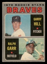 1970 O-Pee-Chee Baseball Card #172 Rookie Stars Atlanta Braves Ralph Garr. rookie card picture