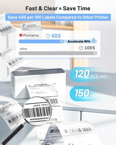 300DPI Bluetooth Thermal Printer 4×6 Shipping address Label Maker AU Post Lot - Picture 4 of 20