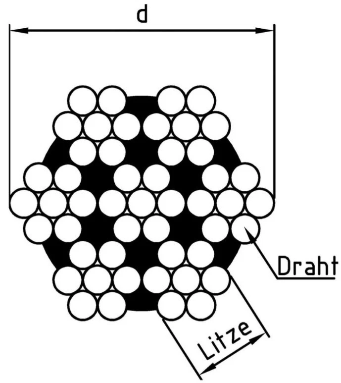 Drahtseil Edelstahl V4A 1mm - 5mm Stahlseil 7x7 1m - 250m - Bild 3 von 4