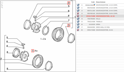 Sincronizzatore Cambio 1/2 Marcia Fiat Scudo Jumpy Expert 07- 94676 - Foto 9