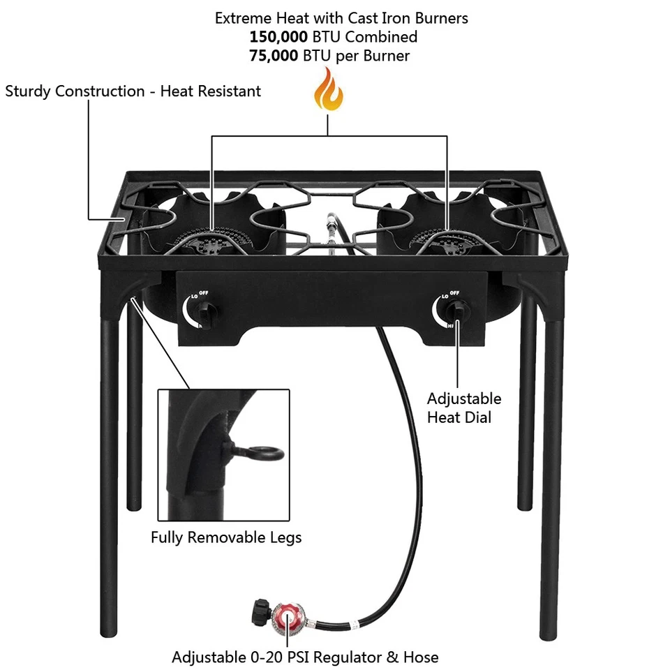 Hot 150000 BTU Propane Stove 2 Burner Gas Outdoor Portable Camping BBQ Grill US - Image 2 of 4
