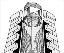 chimney pipe Round Spider Damper- 6", 7", 8" or 10", please specify the size