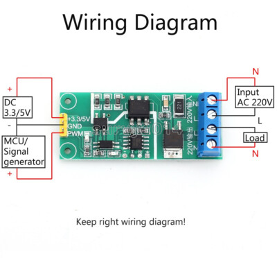 PWM Dimming Governor Voltgae Adjusting Speed Thyristor SCR Regulator Controller