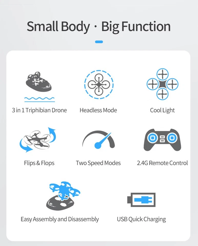 H36F 2.4G Vehicle Drone Boat JJRC 3in1Remote Control Toy With 3D Flips Headless - Image 2 of 4