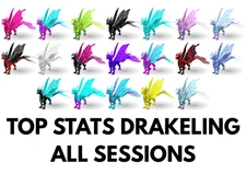 Drakeling TOP STATS Clone Ark Survival Ascended Official PVE