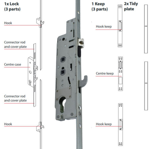 Fullex Multipoint UPVC Tür Reparatur Schloss Kit Universal Standard Sicherheit - Bild 1 von 13