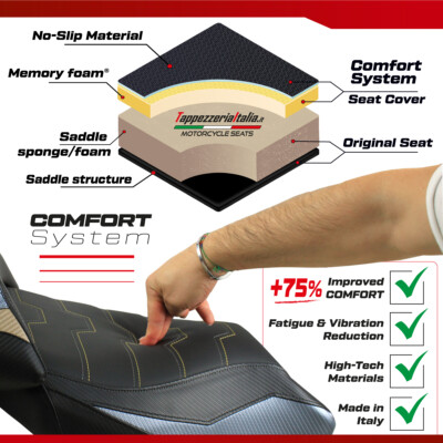 Kawasaki ZH2 Z H2 2020-2025 2026 Seat Cover Tappezzeria Comfort
