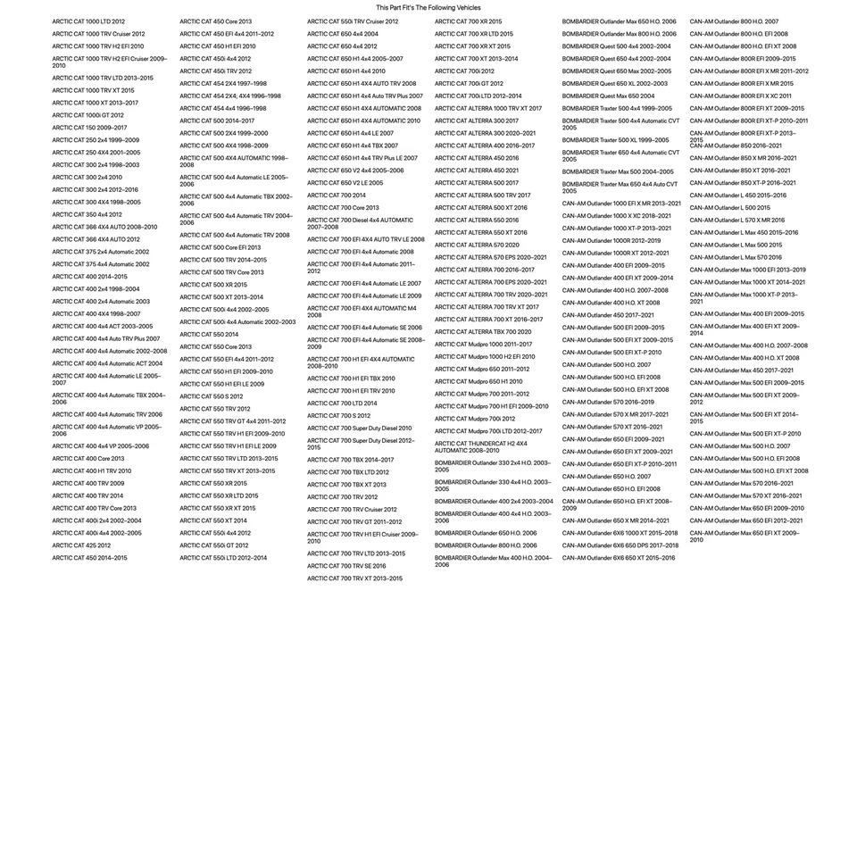 Kimpex Cargo Boxx Deluxe Rear Trunk Black For CAN-AM Outlander 850 2016-2022 Foto 3 de 3