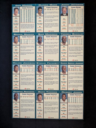 1998 Dolphins Card Sheet Set x24 Uncut - Sprint - Marino McDuffie Buckley Taylor - Picture 5 of 8