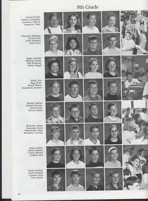 アート・デザイン・音楽 Design Innovations Yearbook 2002 2002 Northwest High School Yearbook · Scioto County Public Library