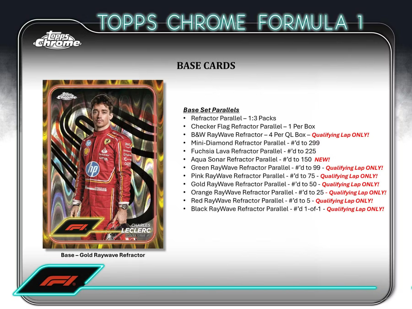 2024 Topps Chrome F1 Formula One Racing 5x Box Break #1225-14 Pick Your Drivers