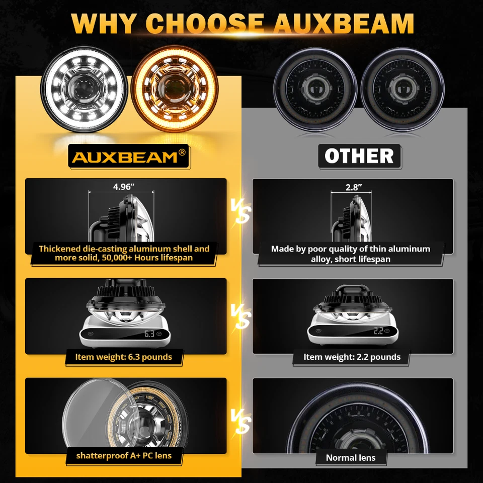 AUXBEAM for Jeep Wrangler JK JKU DOT 7" LED Headlights w/ DRL&Turn Signal Hi/Lo - Image 3 of 4