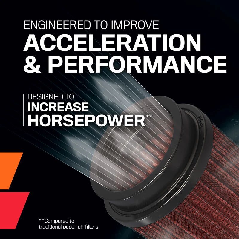 Filtro de aire de repuesto K&N E-0666 para Porsche (Boxster, Cayman) E-0666 2013-2016 Foto 2 de 4