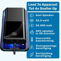Power-Bank 20000Mah USB-C Externer Akku Batterie Zusatzakku Handy Powerbank