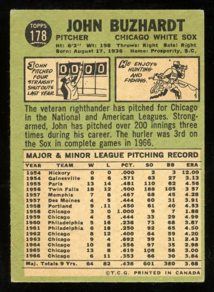 1967 TOPPS OPC O PEE CHEE BASEBALL #178 JOHN BUZHARDT EX+ CHICAGO WHITE SOX CARD - Image 2 of 2
