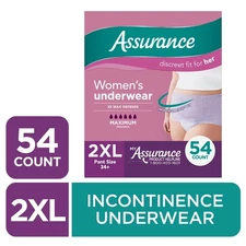 Women's Incontinence Underwear Postpartum High Absorbency XXL 54 Count