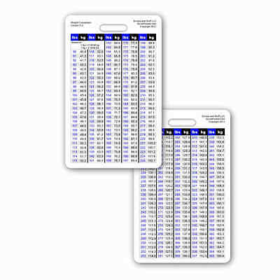 Nursing Temperature Conversion Chart