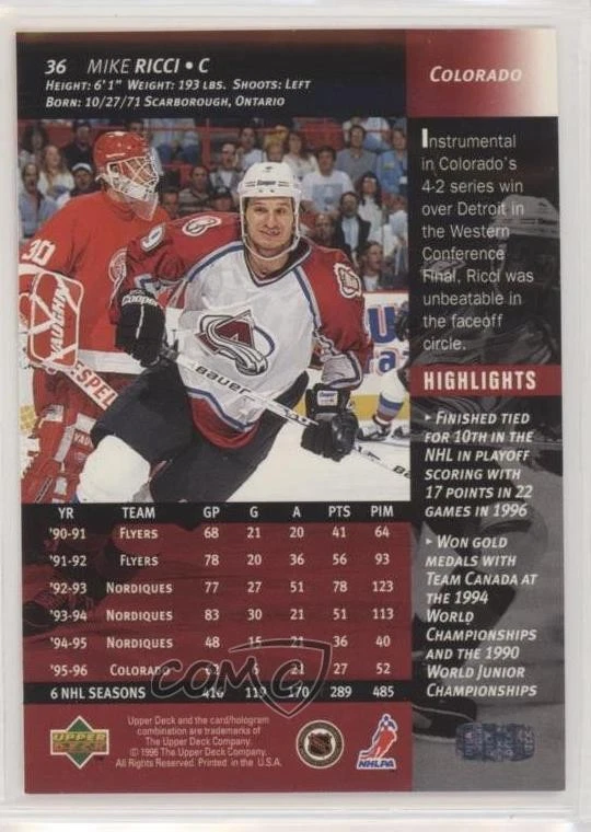 1996-97 Upper Deck Mike Ricci #36 - Image 2 of 2