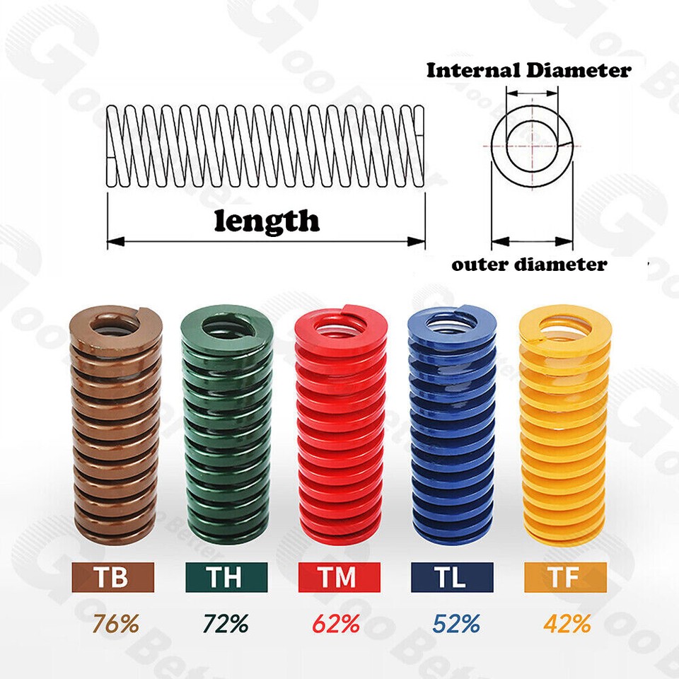 Compressed Spring/Heavy Load Duty Compression Die Spring/Size (OD x ID ...