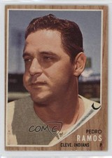 Click to enlarge Pedro Ramos