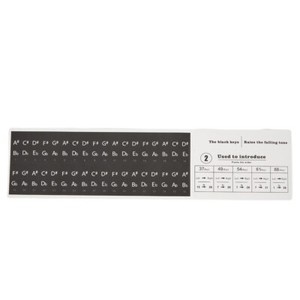 For 88/61/54/49 Key Keyboard Clear Laminated Removable Replace Piano Stickers