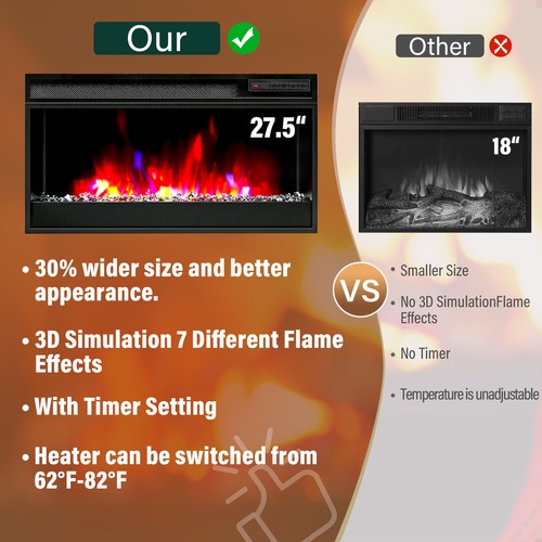 RGB LED TV Stand Cabinet with Fireplace for 60- 80" in TVs App &Remote Control - Picture 10 of 14
