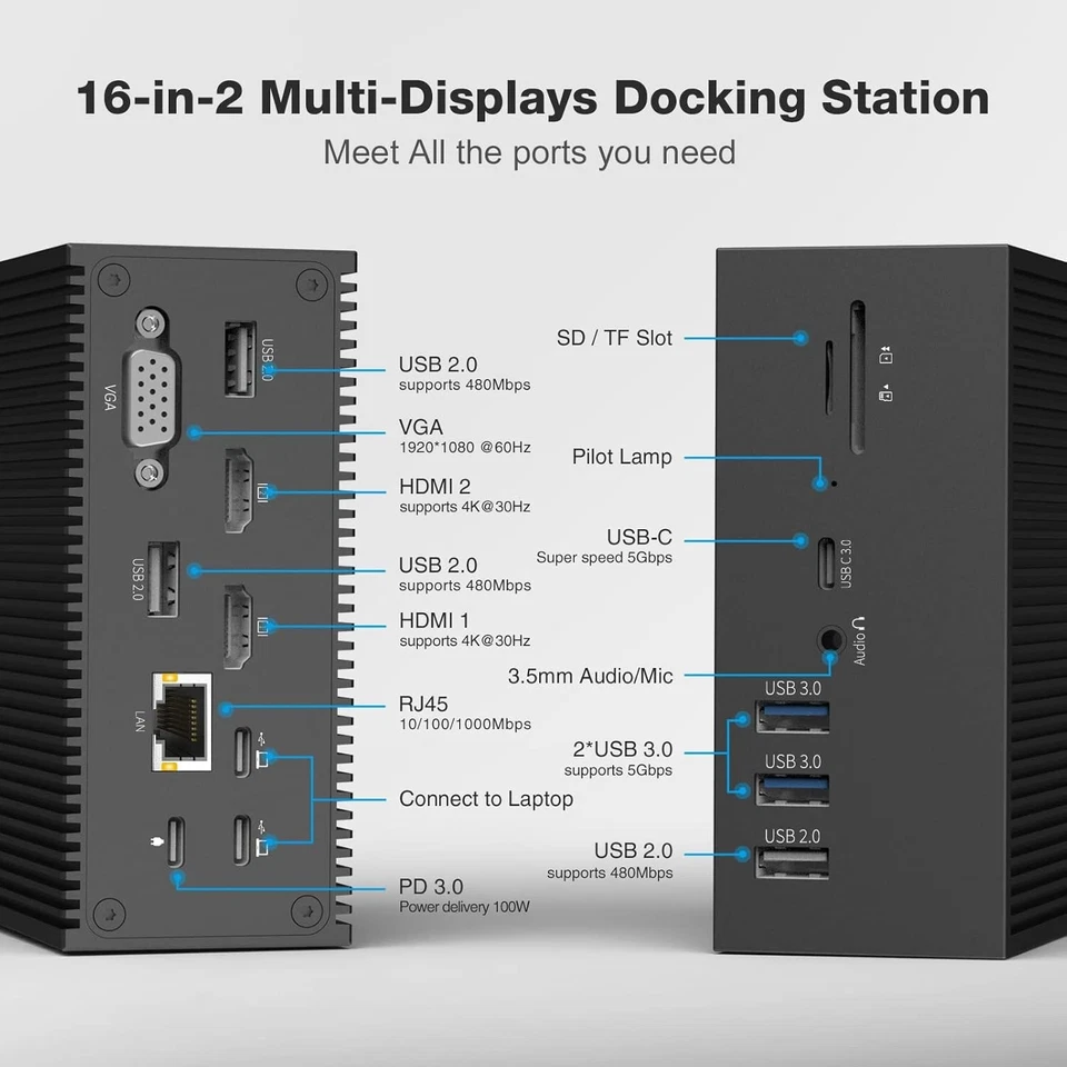 USB-C Docking Station Triple Display 4K HDMI Thunderbolt 3 USB3.0/2.0 100W PD3.0 - Image 3 of 4