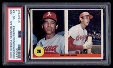1970 Ovenca Venezuelan #20 Dave Concepcion César Gutiérrez PSA 4