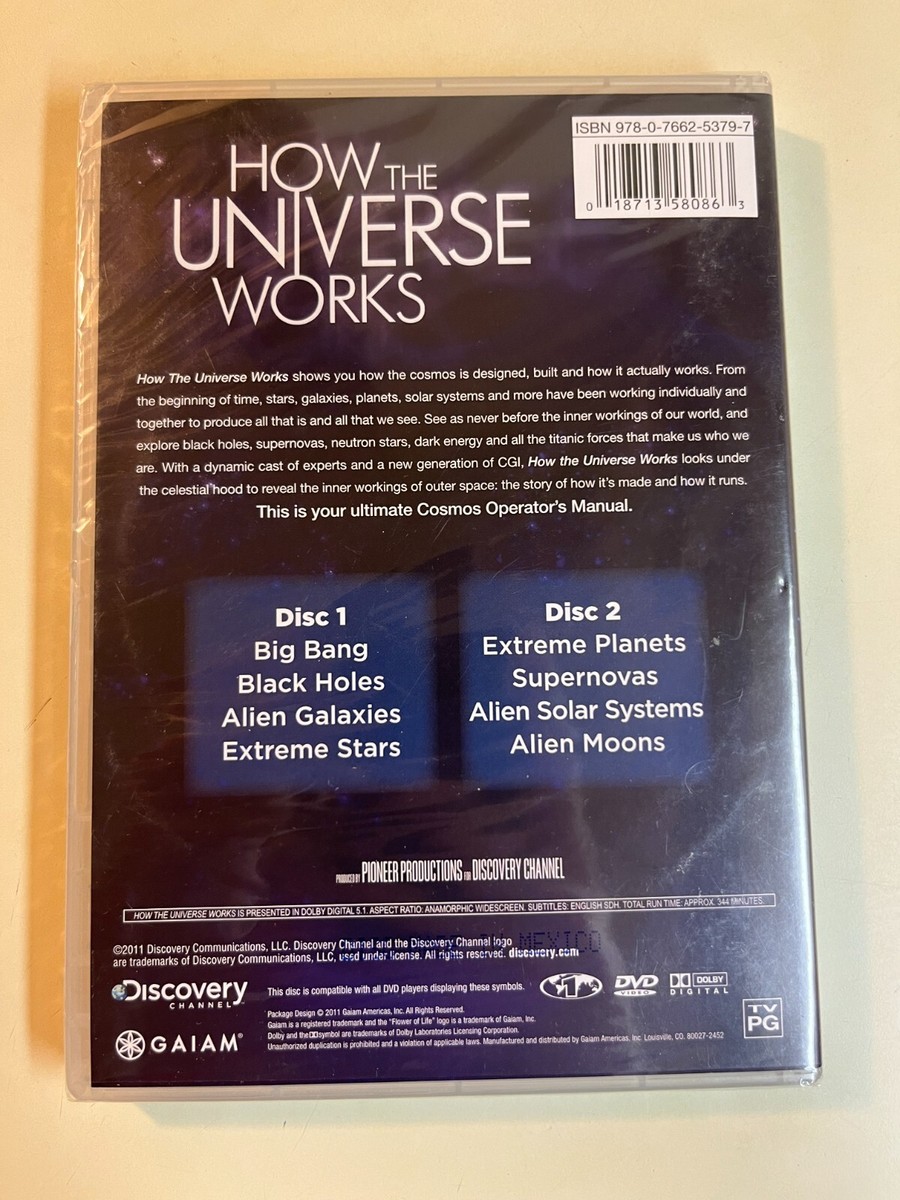 Alien Solar Systems Discovery Channel