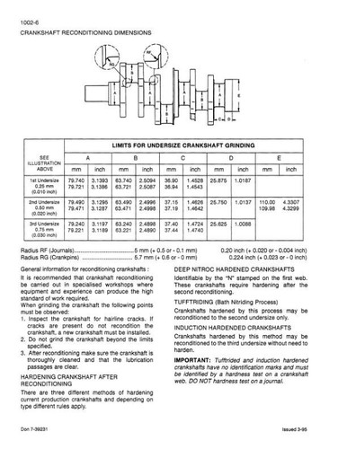 Manual de servicio de tractor Case IH 3200,4200,3220,3230,3230,3230,4240 - Imagen 16 de 24