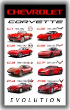Chevrolet Corvette Automotive Decor Flag 3x5ft 90x150cm Garage Evolution Banner Chevrolet Corvette Automotive Decor Flag 3x5ft 90x150cm Garage Evolution Banner