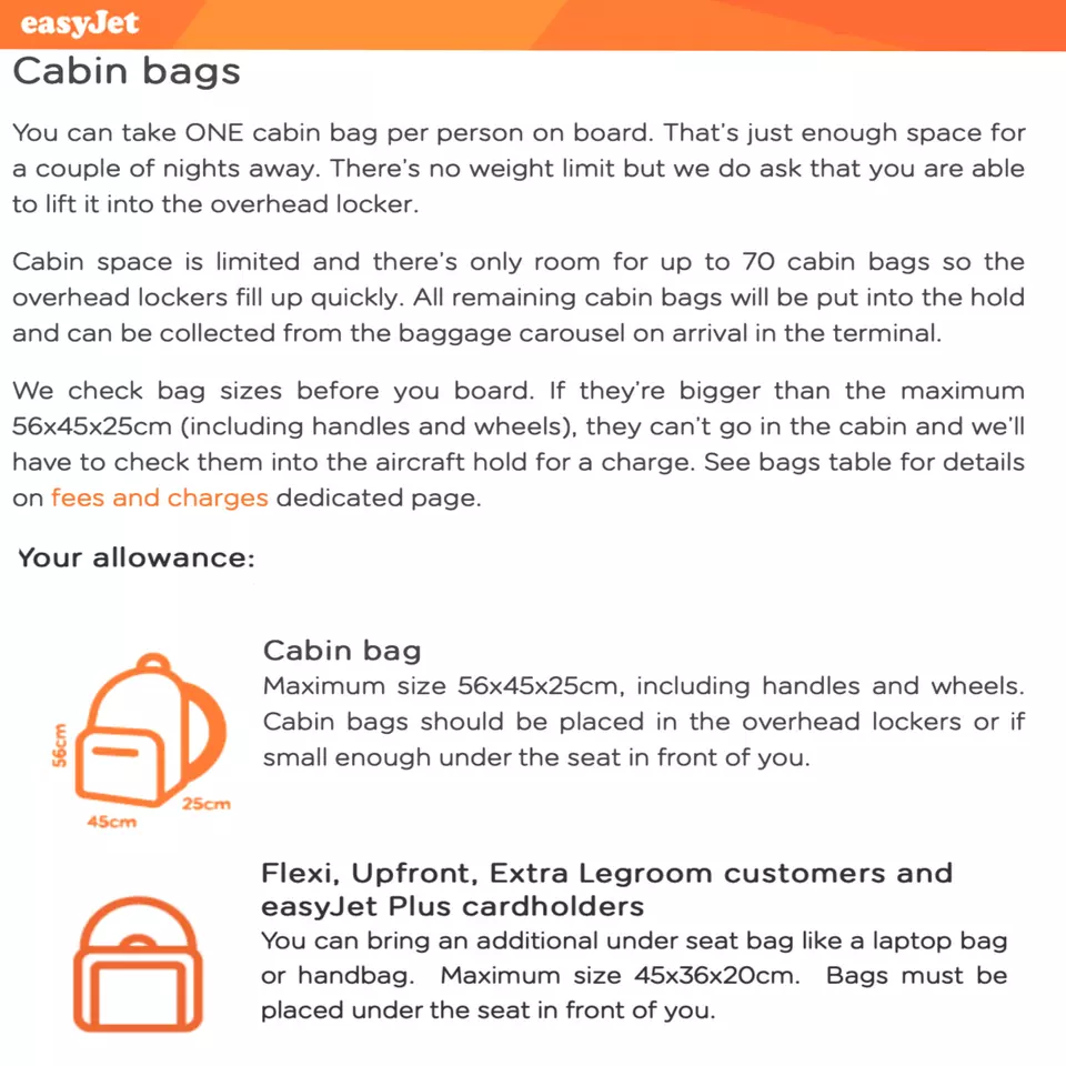 Ryanair Approved Under Seat Cabin Quality Bag 40x25x20cm Carry On Hand Luggage - Image 4 of 4