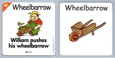 Wheelbarrow - W - Atlas Editions Play & Learn Flash Card