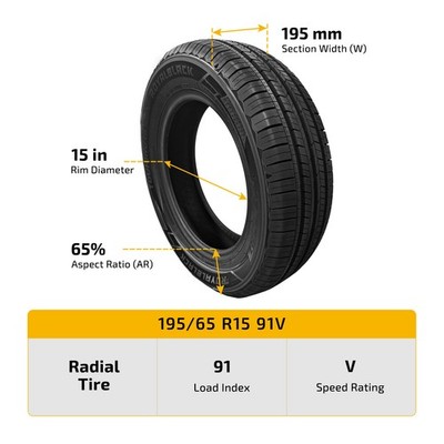 BS VRX2 195/65R15 91Q 23年 6~9mm BRIDGESTONE BLIZZAK VRX2 195/65R15 91Q | タイヤの通販 販売と交換