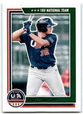 2022 PANINI USA STARS & STRIPES RILEY STANFORD USA #49