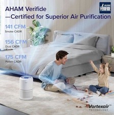 Levoit 300S-P Smart HEPA Air Purifier- AHAM Verifide, Smart WiFi For Home 8