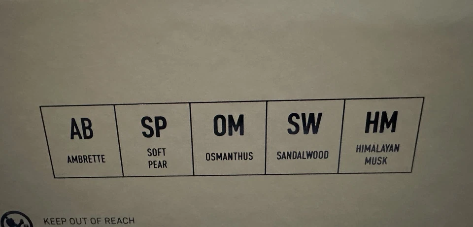 Nuevo juego de 5 hojas de detergente y secadora de cachemir del Himalaya para salsa de lavandería con aroma Foto 3 de 3