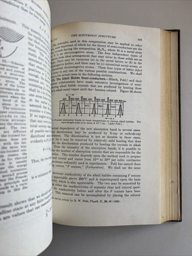 Vintage 1940 Solid State Physics-Modern Theory Of Solids by Seitz HC 1st Ed - Picture 13 of 22