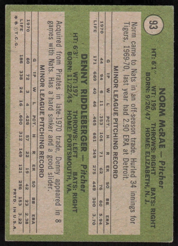 1971 Topps #93 Senators 1971 Rookie Stars (Norm McRae) (JB4) - Image 2 of 2