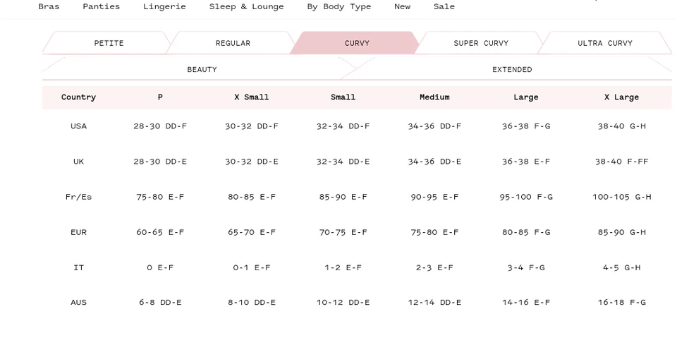 Nuevo con etiquetas Cosabella XS Capa Fucsia Allure Curvy Plunge Bralette DD-F Foto 4 de 4