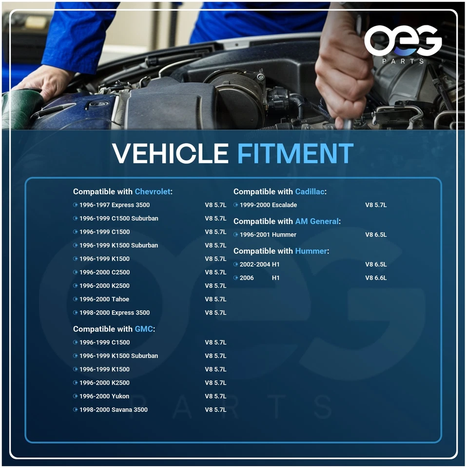 Alternador nuevo para Chevy GMC 7.4 454 C/K 3500 Suburban 1996-2000 Foto 4 de 4