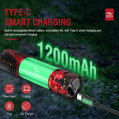 BORUiT Mini Clip On LED Taschenlampe Wiederaufladbare Taschenlampe Lampe Licht Camping Tasche - Bild 21 von 48