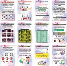 Intermediate Level Math Educational Learning Posters 24 Pack 