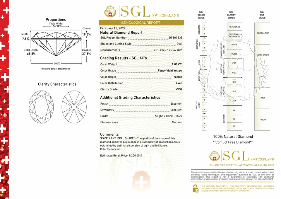 Oval Shape Diamond Fancy Yellow Color Loose Enhanced Polished 1.00 Carat VVS2 - Image 3 of 4