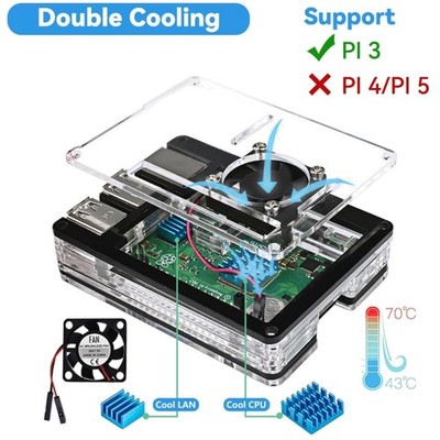 Raspberry Pi 3 Enclosure + Power Supply