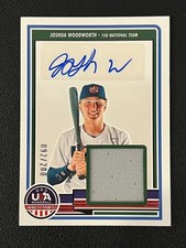 Joshua Woodworth 2023 USA Stars & Stripes Auto Relic /200 