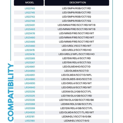 Luxrite Rough-In Mounting Plate 2-3-3.75-4-5-6 Inch Recessed Housing 4-Pack - Picture 7 of 7