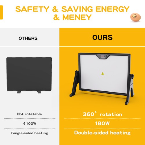 Chicken Brooder Heating Plate Timer Remote Control Dual-Sided Heating Poultries - Picture 9 of 10