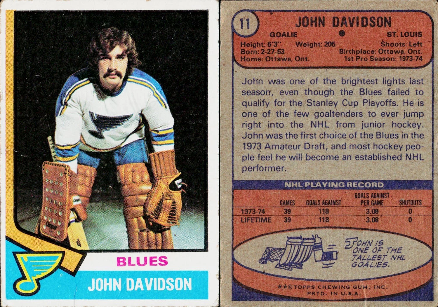 1974-75 Topps Hockey Card #11 John Davidson