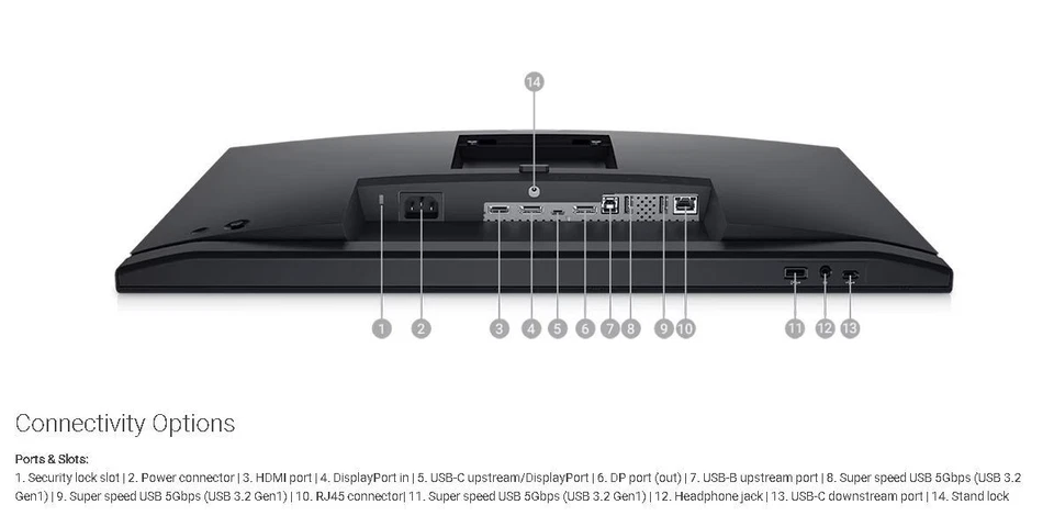 Dell C2422HE 24" Widescreen IPS FHD Screen WEBCAM HDMI DP USB-C Daisy chain - Image 3 of 4